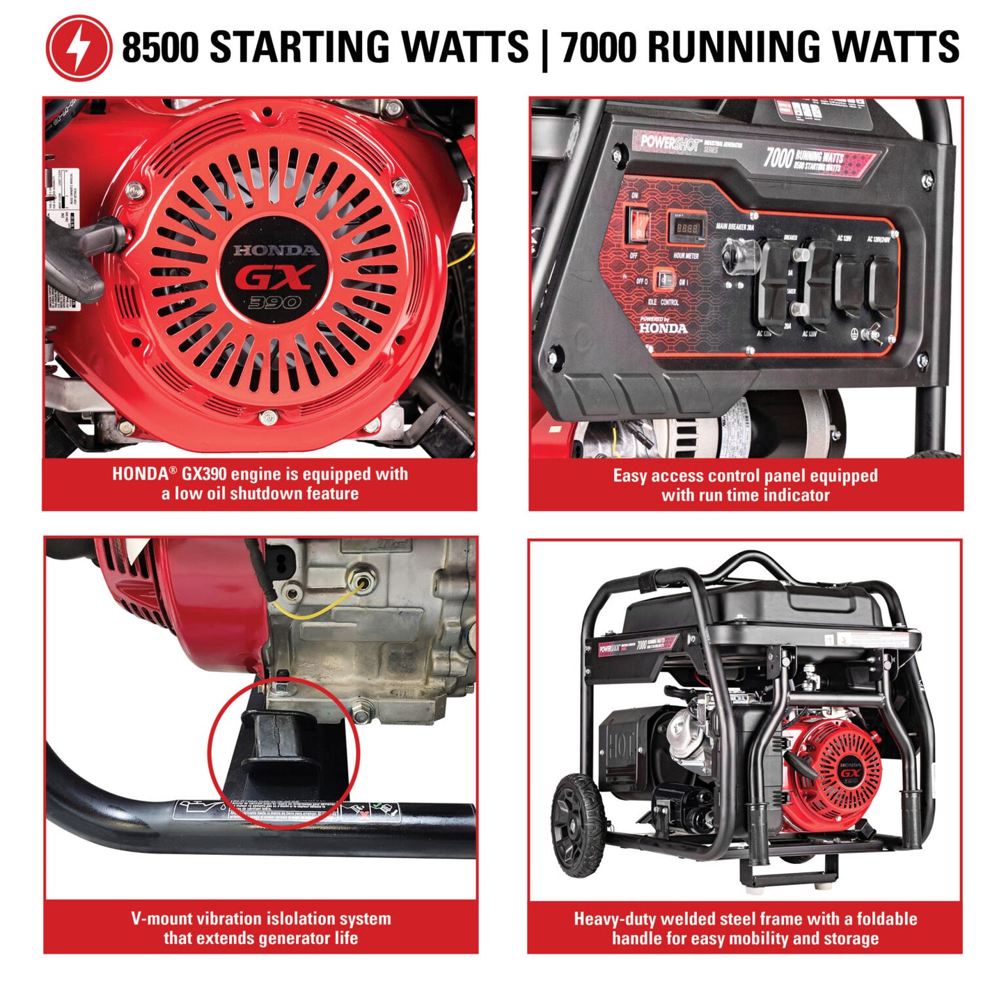 SIMPSON Industrial Generator SCGH8500 8500-Watt Generator 50-State- PowerGen USA