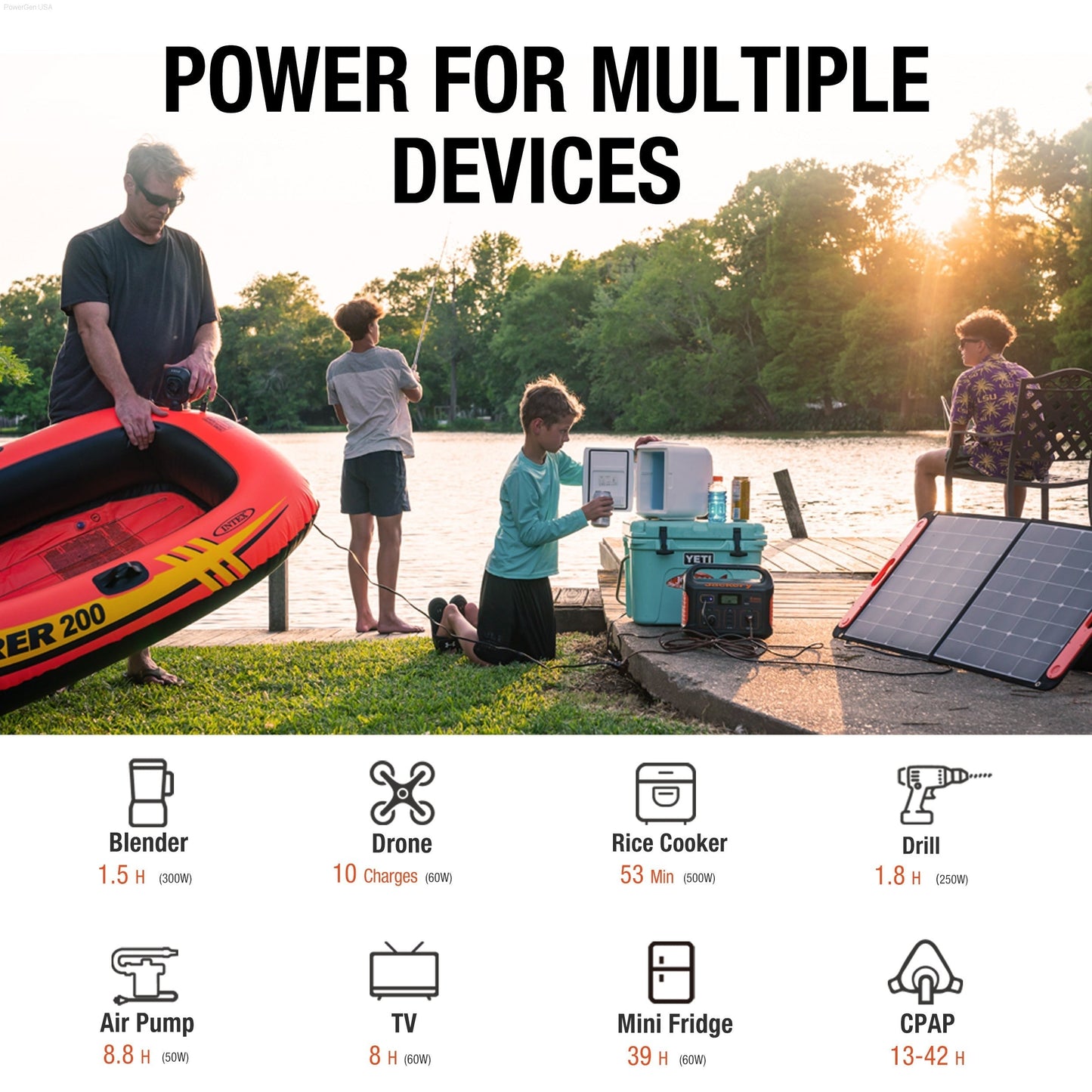 Solar & Battery Powered - Jackery Solar Generator 550 - 1*Explorer 550 + 1 * SolarSaga 100W