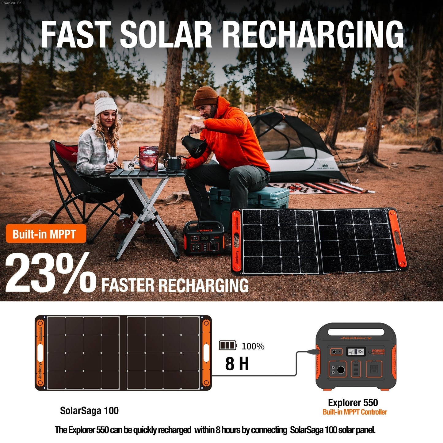 Solar & Battery Powered - Jackery Solar Generator 550 - 1*Explorer 550 + 1 * SolarSaga 100W