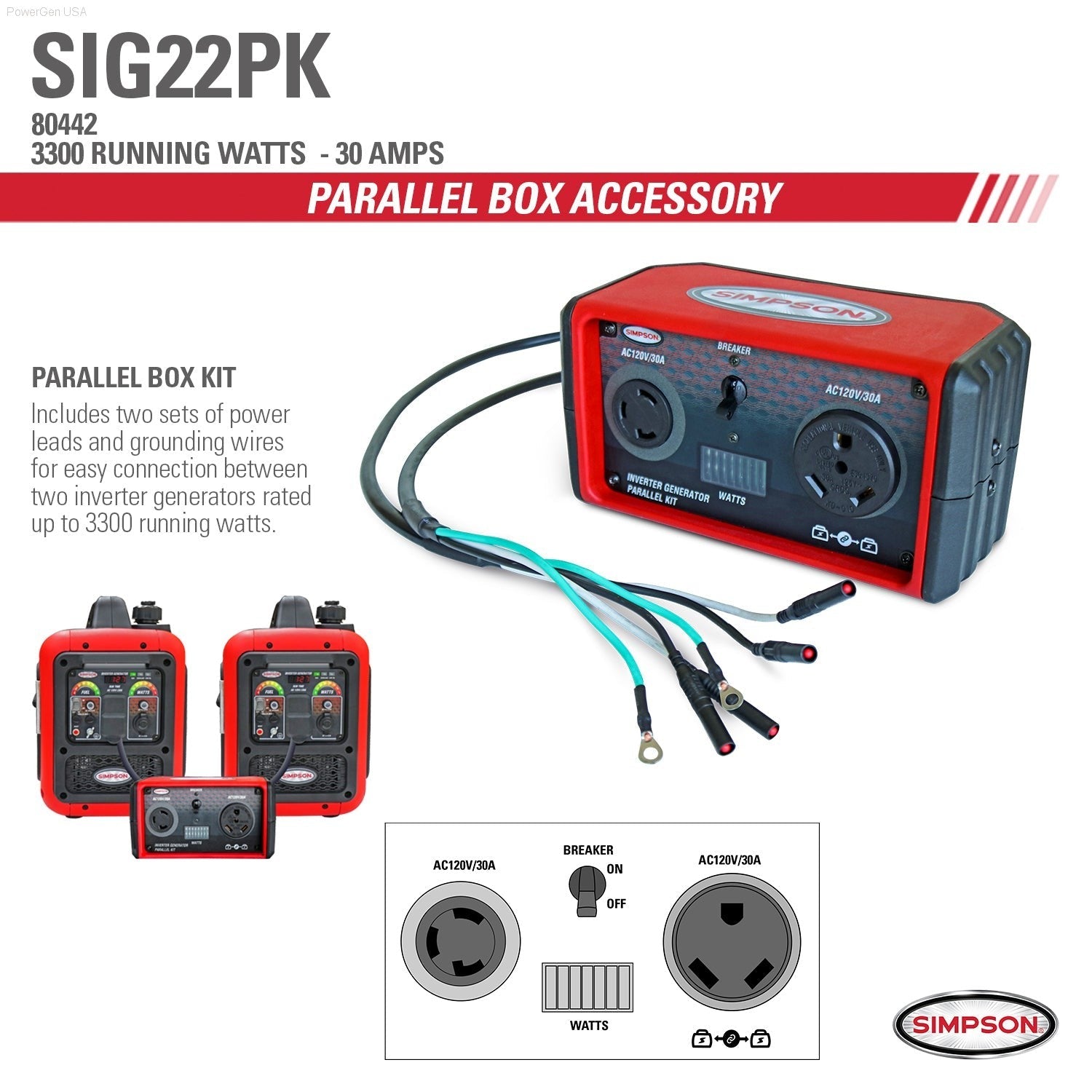 Gas Generators - SIMPSON SIG22PK Parallel Box