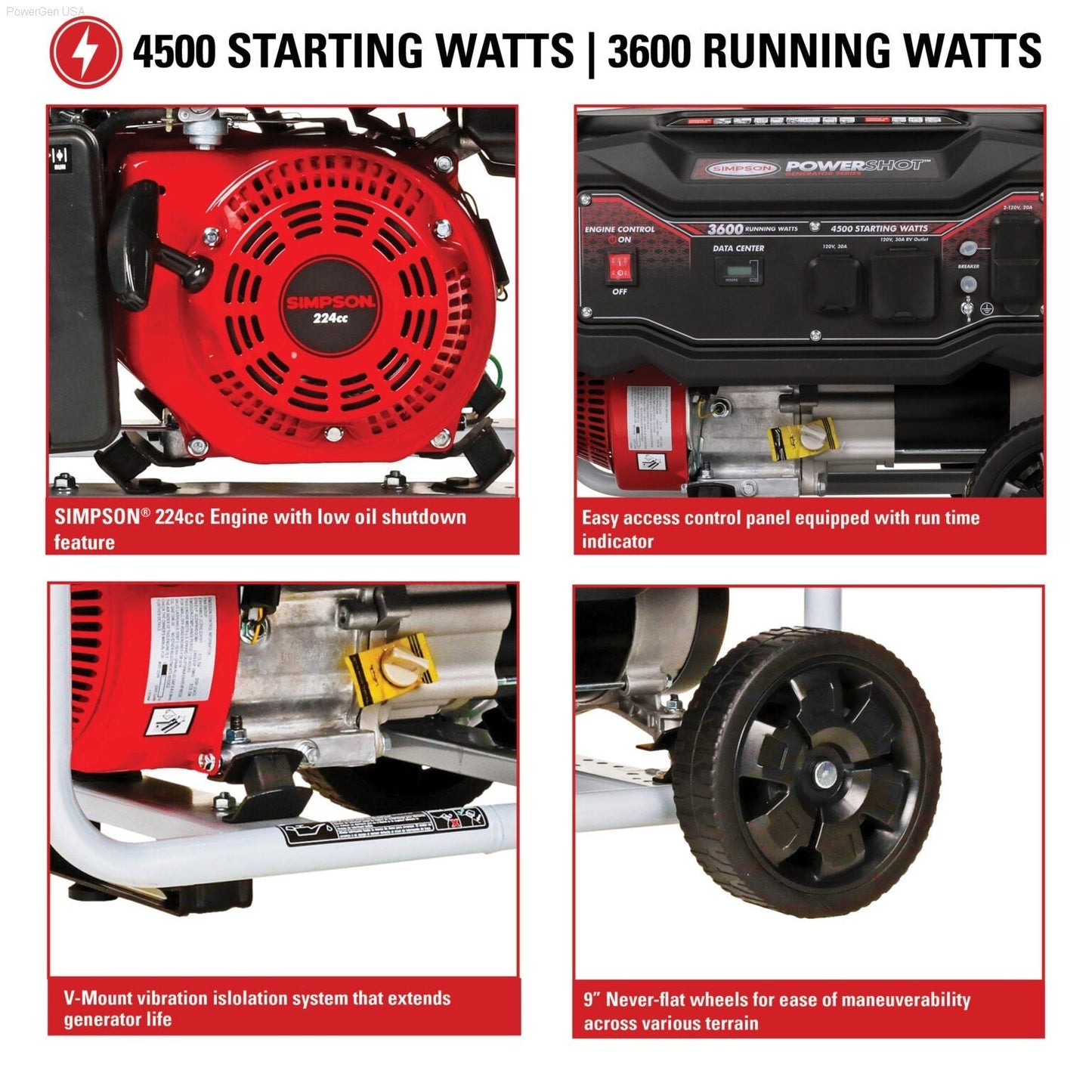 Gas Generators - SIMPSON SPG3645 Powershot Portable 3600-Watt Generator