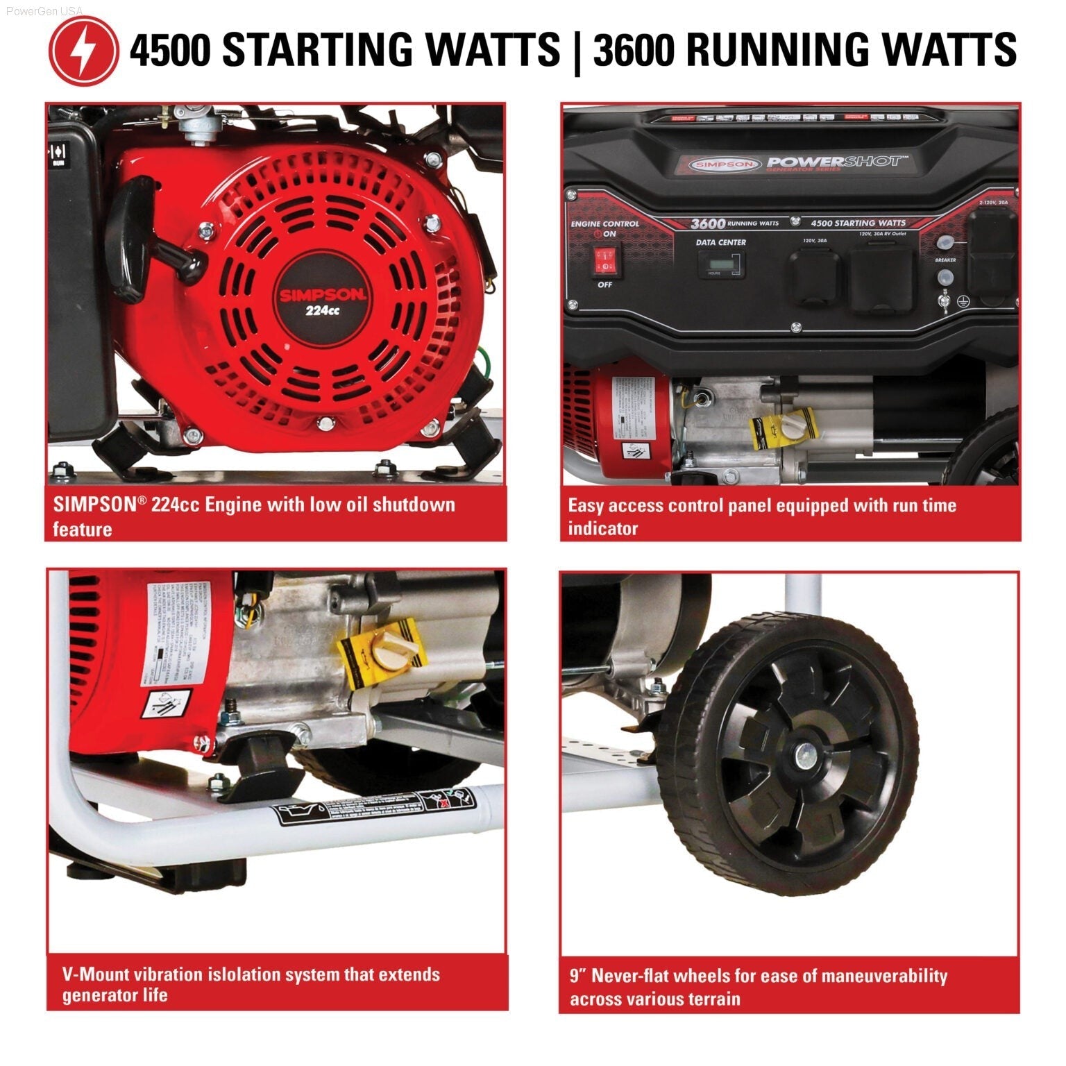 Gas Generators - SIMPSON SPG3645 Powershot Portable 3600-Watt Generator