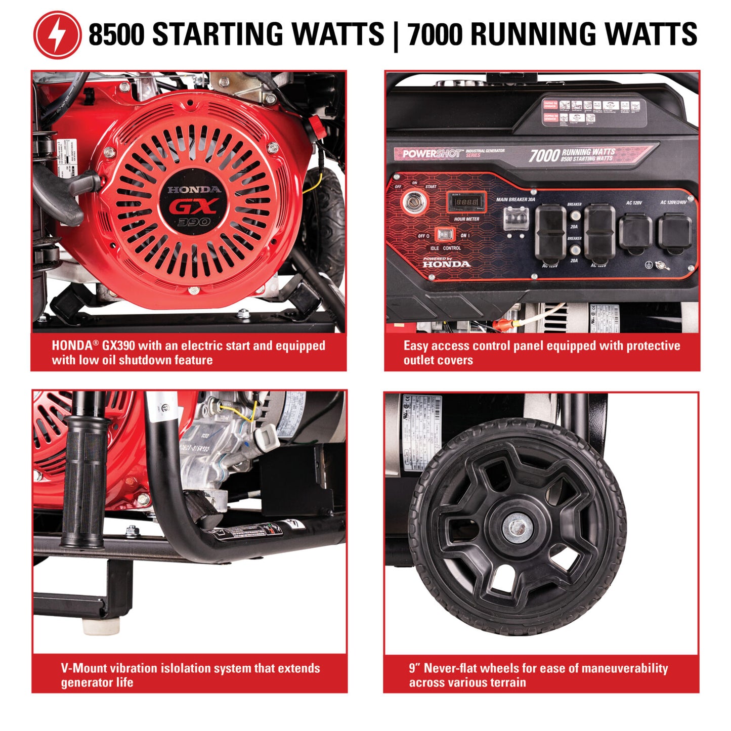 SIMPSON Industrial Generator SCGH8500E 8500-Watt Generator 50-State- PowerGen USA - PowerGen USA