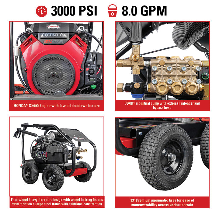 SIMPSON SuperPro Roll-Cage SW3080HUGL 3000 PSI at 8.0 GPM HONDA® GX690 with UDOR Triplex Plunger Pump Cold Water Professional Gear Drive Gas Pressure Washer- PowerGen USA