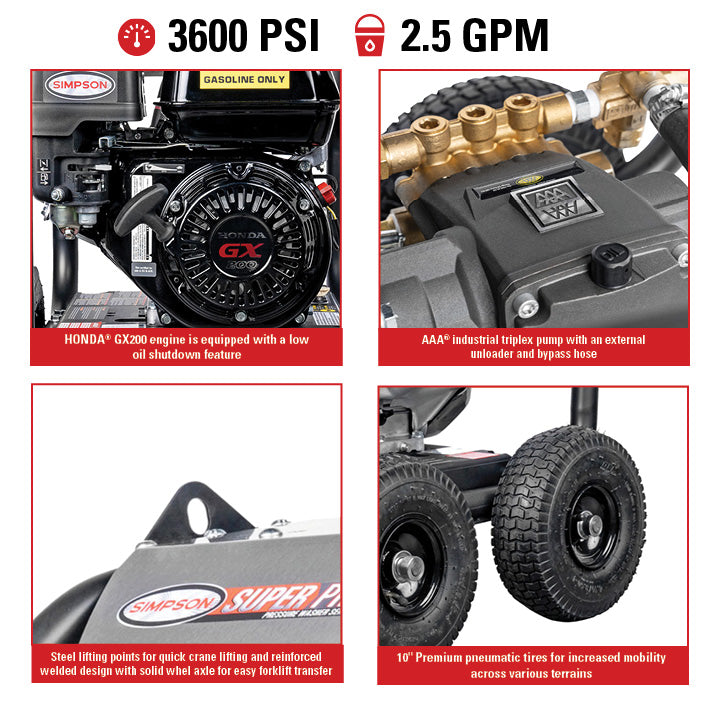 SIMPSON SuperPro Roll-Cage SW3625HADS 3600 PSI at 2.5 GPM HONDA® GX200 with AAA® Triplex Plunger Cold Water Professional Gas Pressure Washer- PowerGen USA