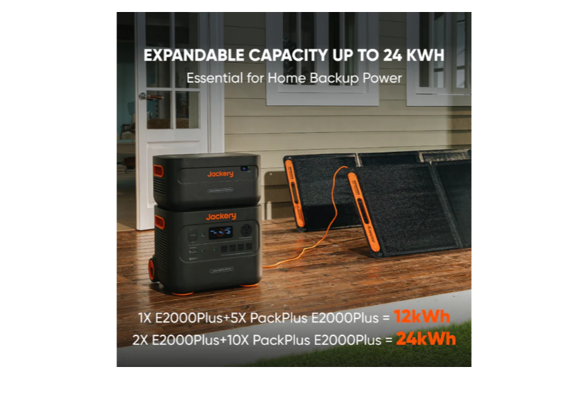 Jackery Explorer E2000 Plus Portable Power Station