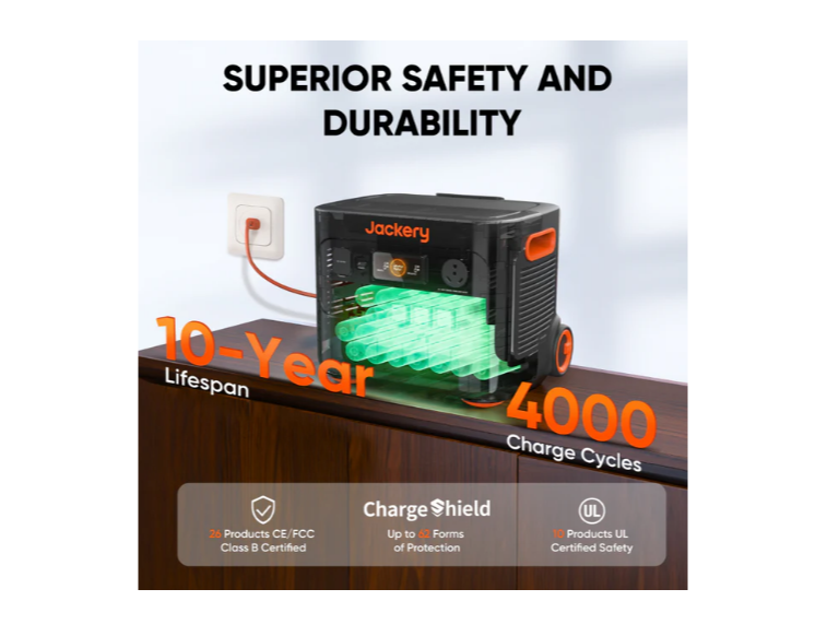 Jackery Explorer E2000 Plus Portable Power Station