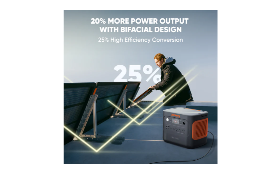 Jackery SolarSaga 100w Prime Solar Panel