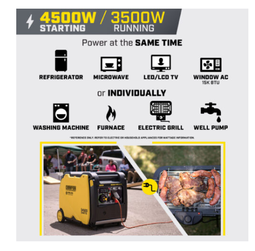 Champion 201324 Champion 4500 Watt Inverter w/REMOTE Electric Start w/ParaLINK - PowerGen USA