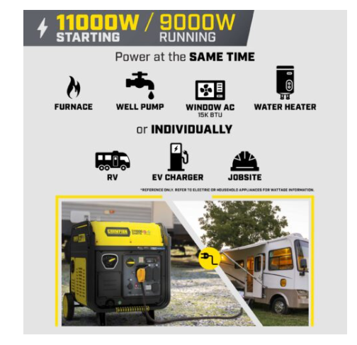 Champion 201423 11,000W Wireless Start Tri Fuel Inverter with CO Shield® - PowerGen USA