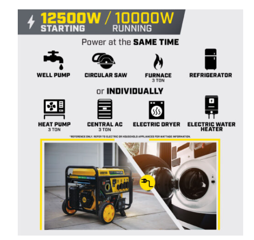 Champion 201438 Champion 9200 Watt TRI FUEL w/Electric Start - PowerGen USA
