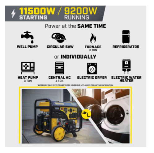 Champion 201494 9200W Electric Start Generator with CO Shield® - PowerGen USA