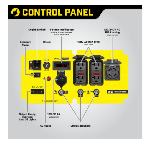 Champion 201239 7250 Watt Open Frame Inverter - PowerGen USA