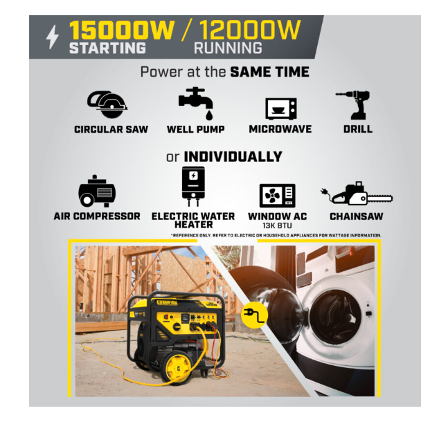 Champion 201160 Champion 12,000W Electric Start Generator with CO Shield® – Model #201160 – V-Twin Engine