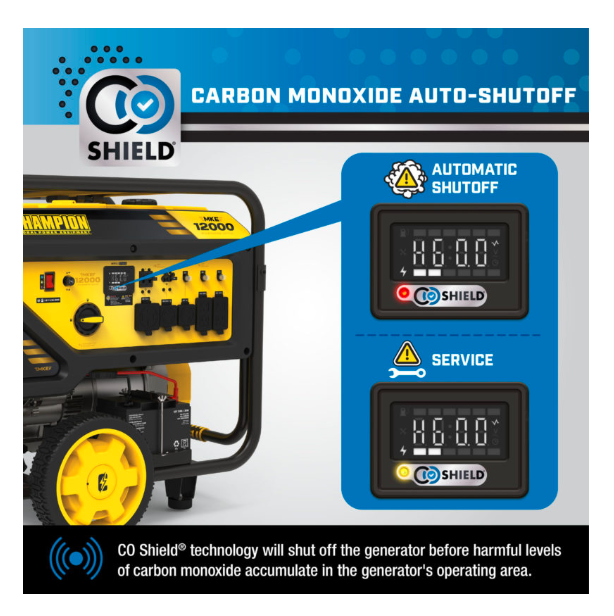 Champion 201160 Champion 12,000W Electric Start Generator with CO Shield® – Model #201160 – V-Twin Engine