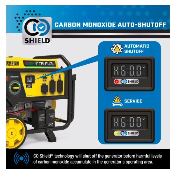 Champion 201169 Champion 6500W Electric Start Tri-Fuel Generator with CO Shield® – Model #201169 – Runs on Gas