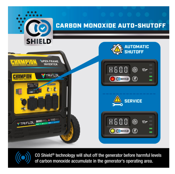Champion 201320 4500W Open Frame Inverter with CO Shield® - PowerGen USA
