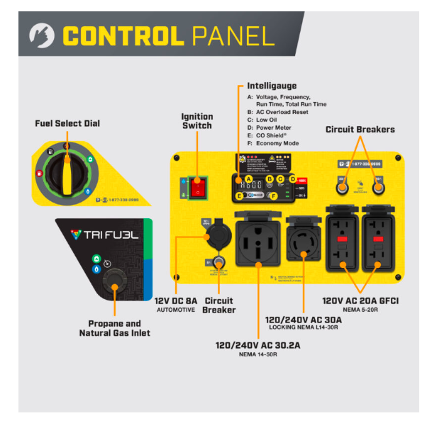 Champion 201320 4500W Open Frame Inverter with CO Shield® - PowerGen USA