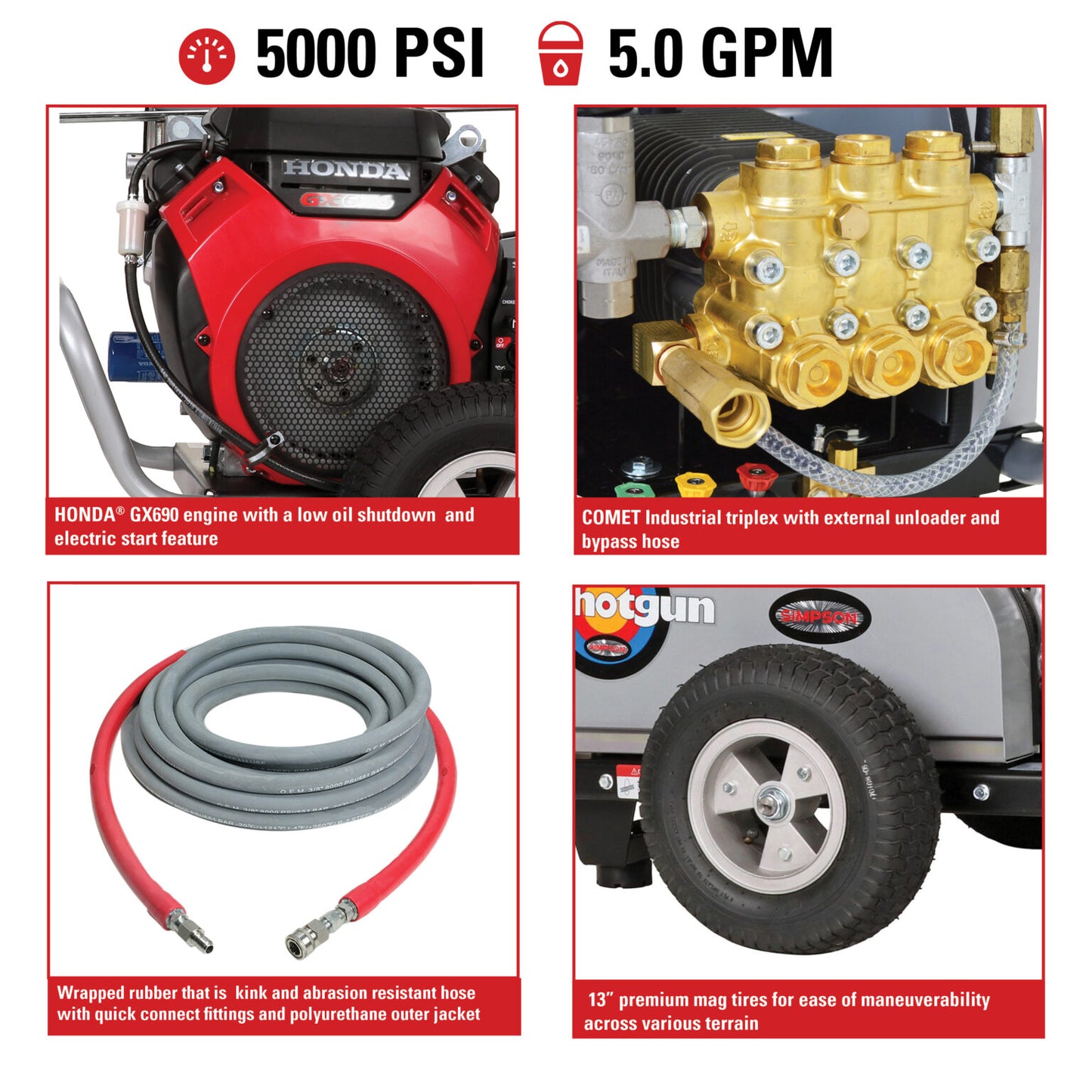 SIMPSON WS5050231E Water Shotgun WS5050H 49-State 5000 PSI at 5.0 GPM HONDA GX690 with COMET Triplex Plunger Pump Cold Water Professional Belt Drive Gas Pressure Washer- PowerGen USA