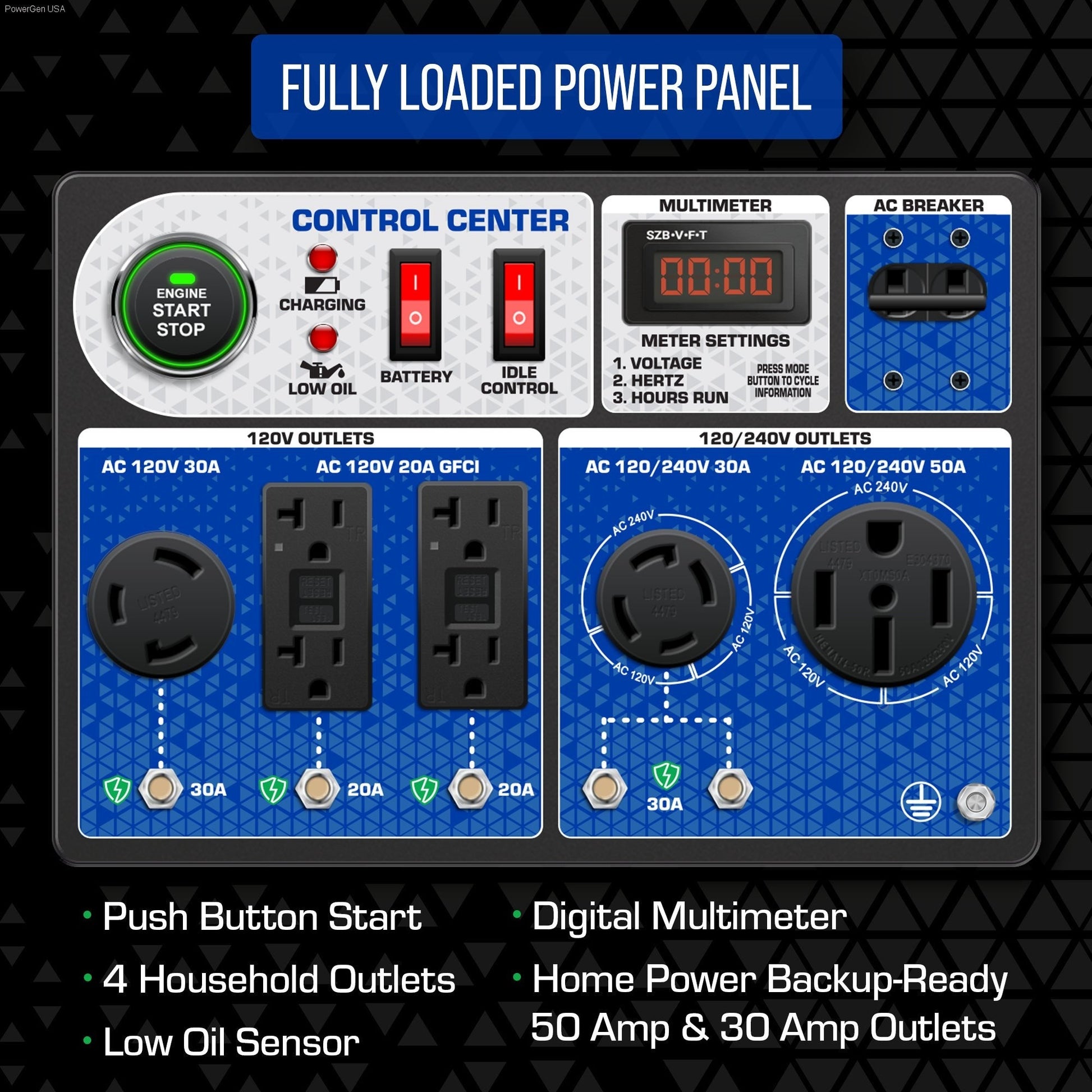 duromax xp13000hx dual fuel portable generator