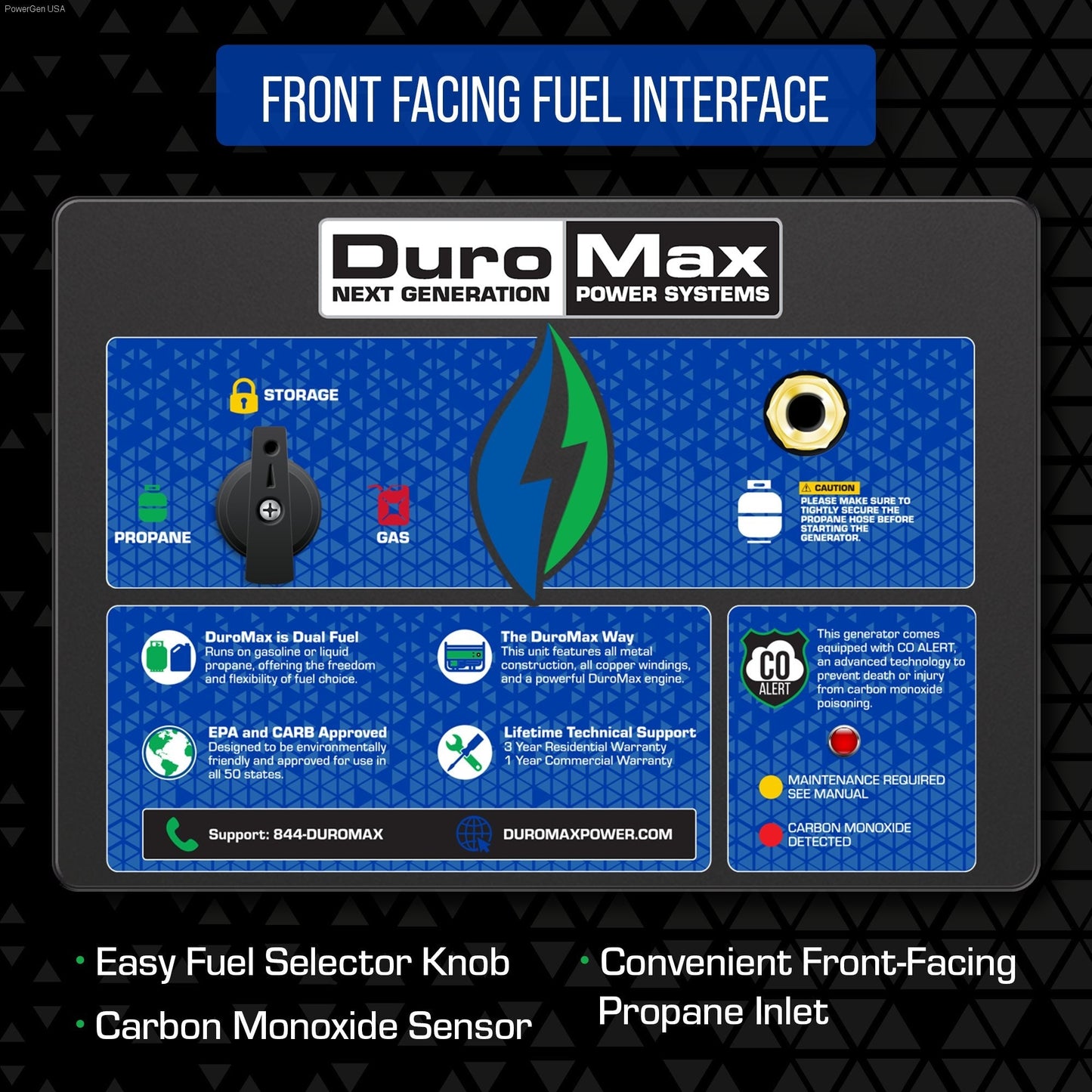 13000 watt generator dual fuel