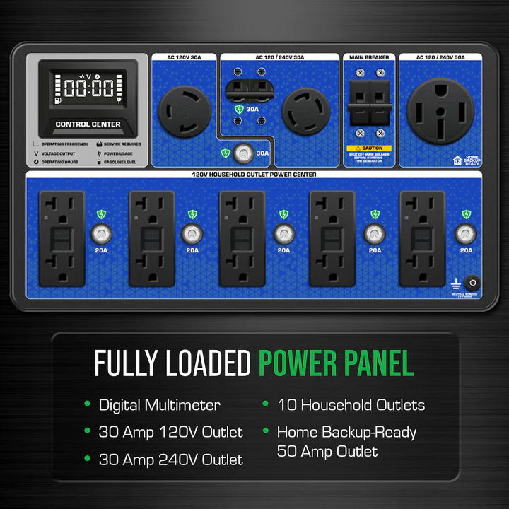 Best Tri-Fuel Portable Generators