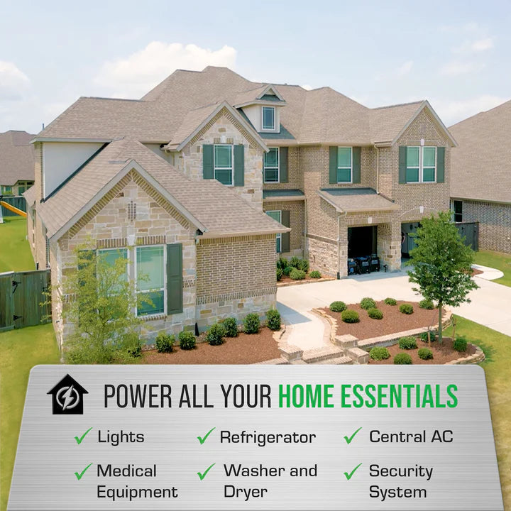 DuroMax Portable Power Solutions