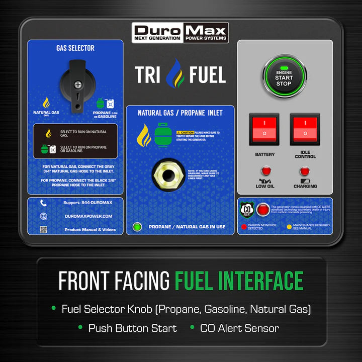 15,000 Watt Tri-Fuel Generator