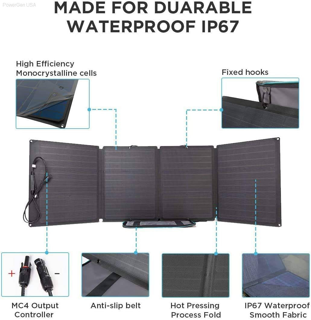 Solar & Battery Powered - EcoFlow 110W Solar Panel