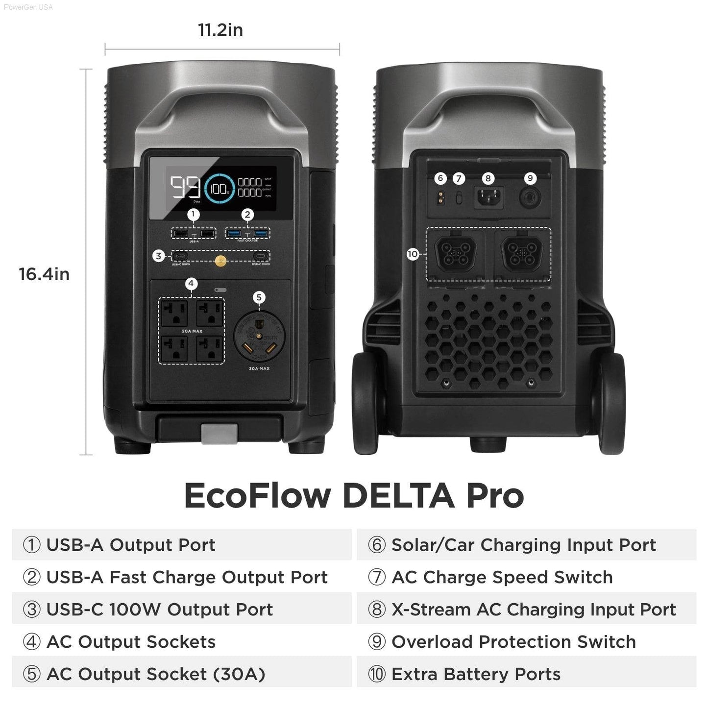 Solar & Battery Powered - EcoFlow DELTA Pro Portable Power Station