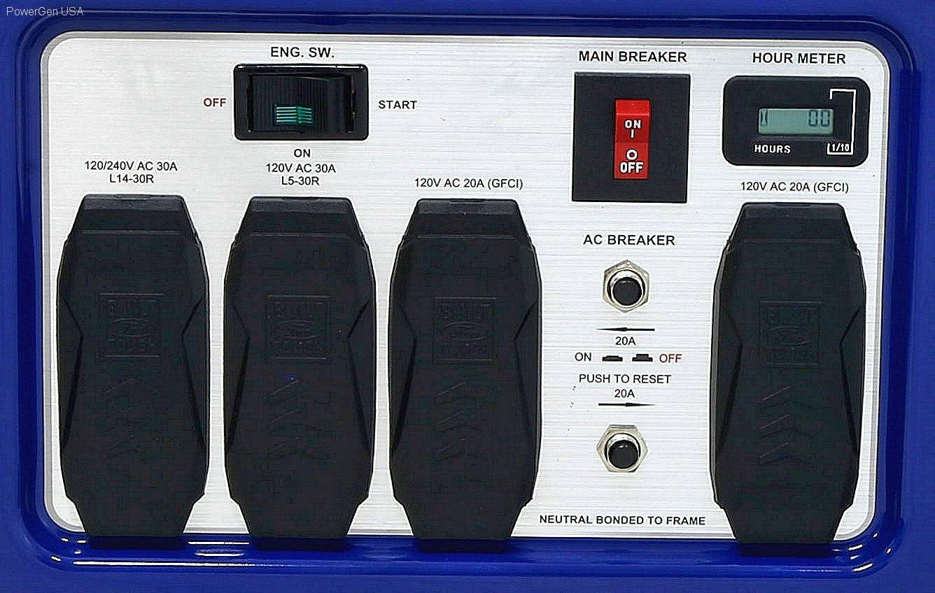 Best Dual Fuel Generator for Home
