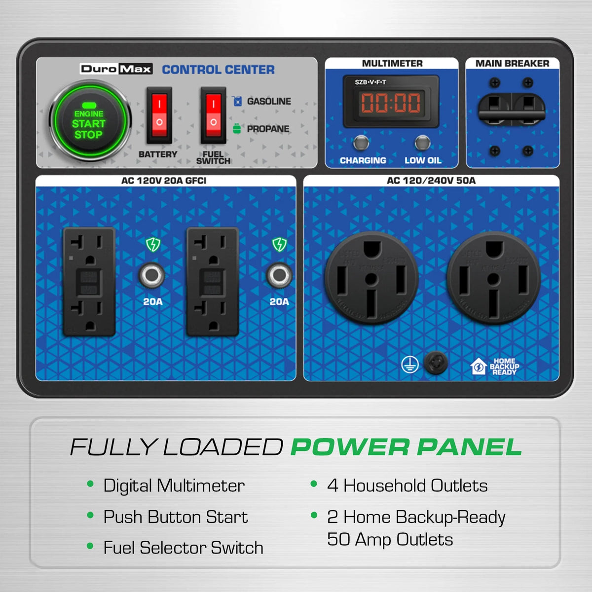 DuroMax XP15000HX+ 15,000W Electric Start Dual Fuel EFI Portable Generator - PowerGen USA