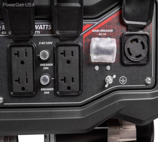 Gas Generators - SIMPSON PowerShot Portable 5500-Watt Generator