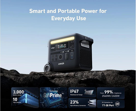 Digital Nomads Dream: Stay Connected with the Anker SOLIX F2600 POWER STATION