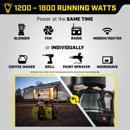 Champion 201183 2500W Dual Fuel Inverter with CO Shield® - PowerGen USA
