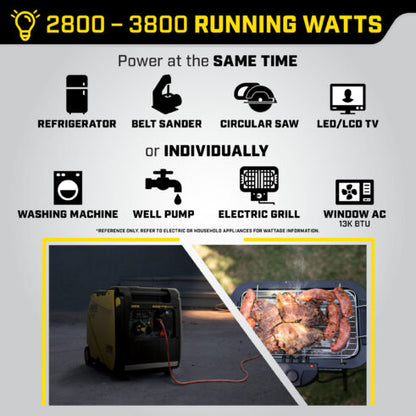 Champion 201184 4500W Wireless Start Generator with CO Shield - PowerGen USA