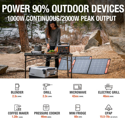 Solar & Battery Powered - Jackery 1000-Watt Continuous/2000W Peak Solar Generator SG880 With 1 Solar Panels 100W Push Button Start For Outdoors