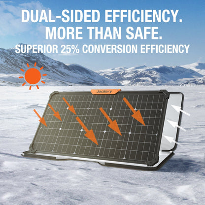 Solar & Battery Powered - Jackery SolarSaga 80W Solar Panel