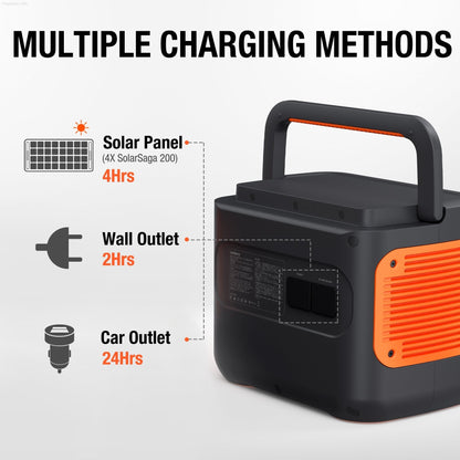 Solar & Battery Powered - Jackery Solar Generator 2000 Pro_4SS200 - 1*Explorer 2000 Pro + 4 * SolarSaga 200W