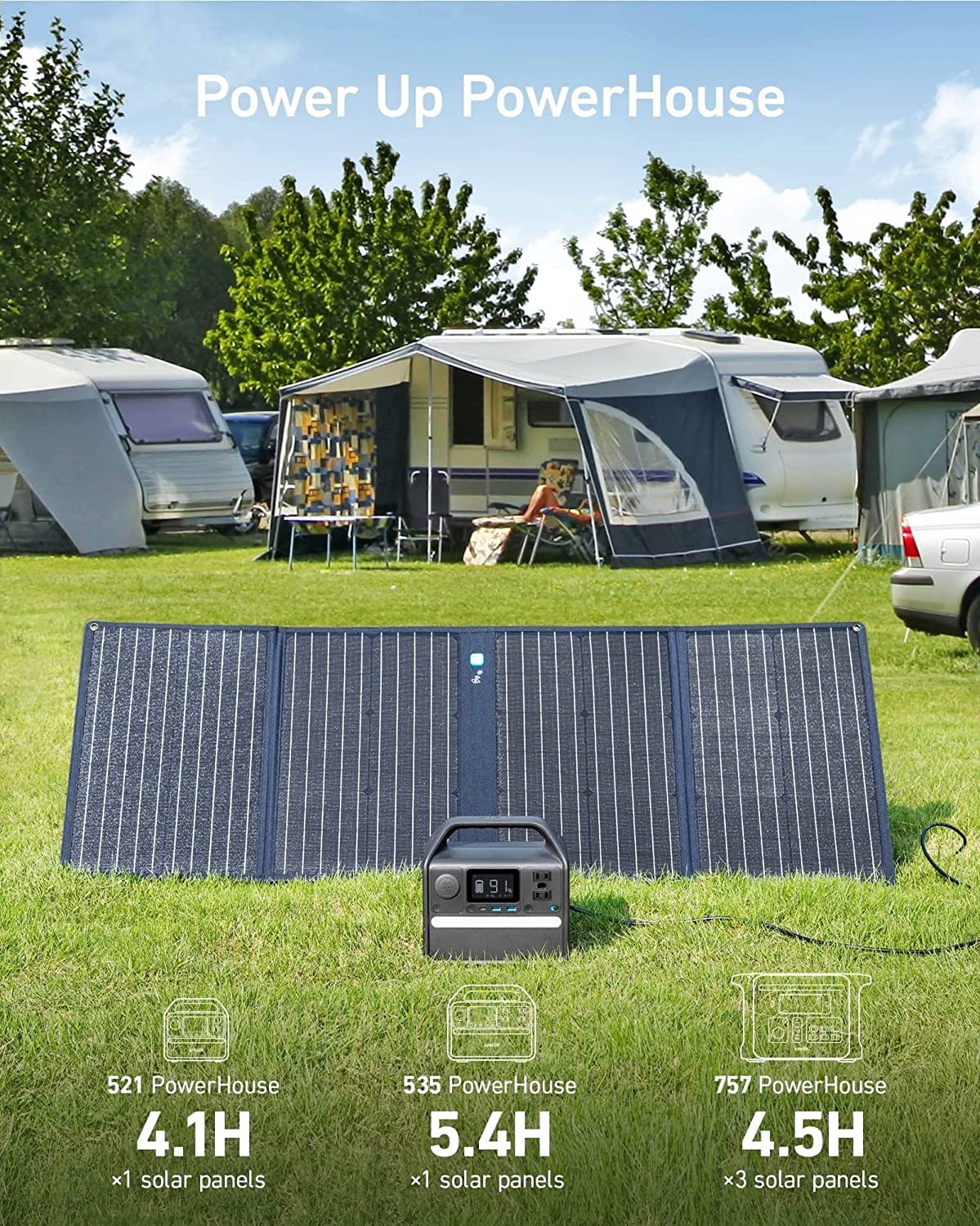 Solar & Battery Powered - Anker 625 Solar Panel (100W)