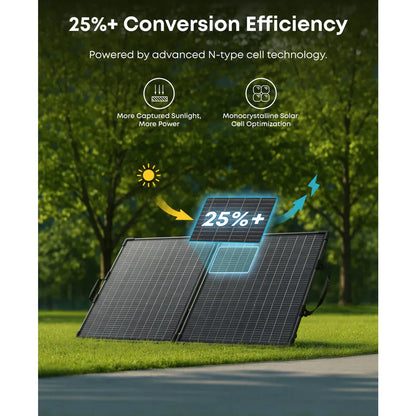 Anker Solix | PS100 Bifacial Portable Solar Panel