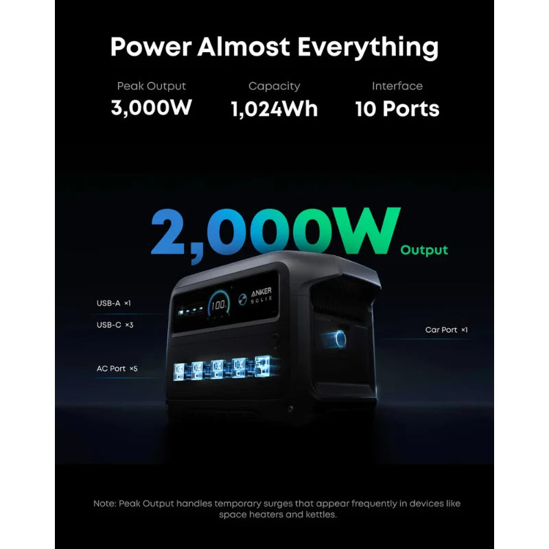 Anker SOLIX C1000 Gen 2 Portable Power Station + 200W Bifacial Solar Panel