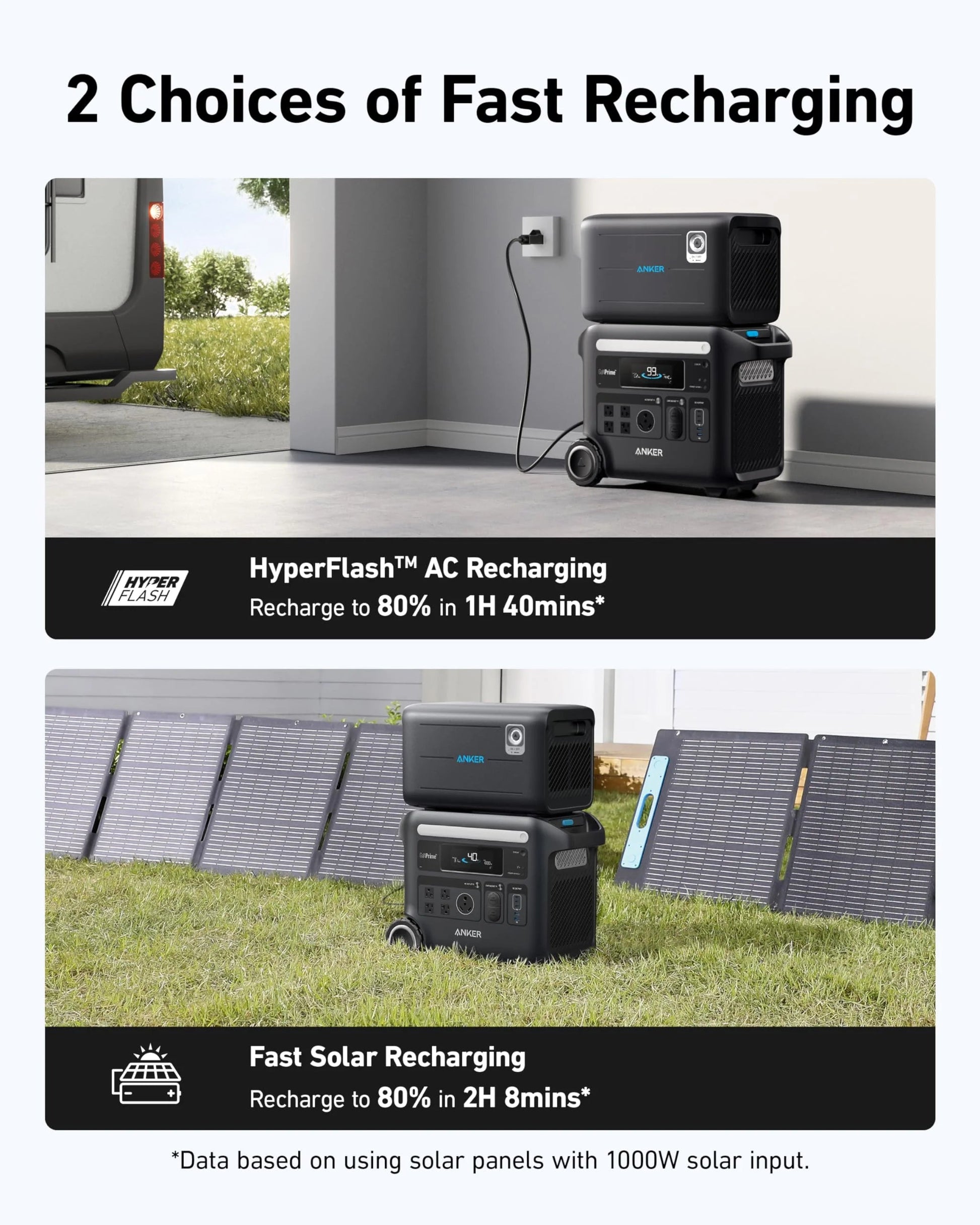Solar & Battery Powered - Anker SOLIX F2600 Portable Power Station With Expansion Battery - 4608Wh | 2400W
