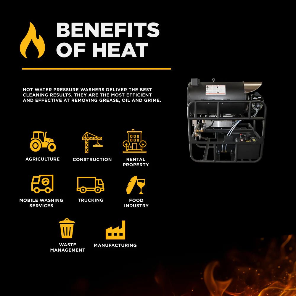 BE Power Equipment 3,000 PSI 10 GPM Hot Water Gas Pressure Washer Skid with General Triplex Pump - SE5815HIHZGP