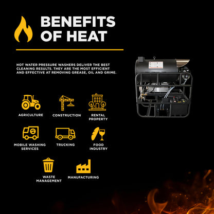 BE Power Equipment 3,000 PSI 10 GPM Hot Water Gas Pressure Washer Skid with General Triplex Pump - SE5815HIHZGP