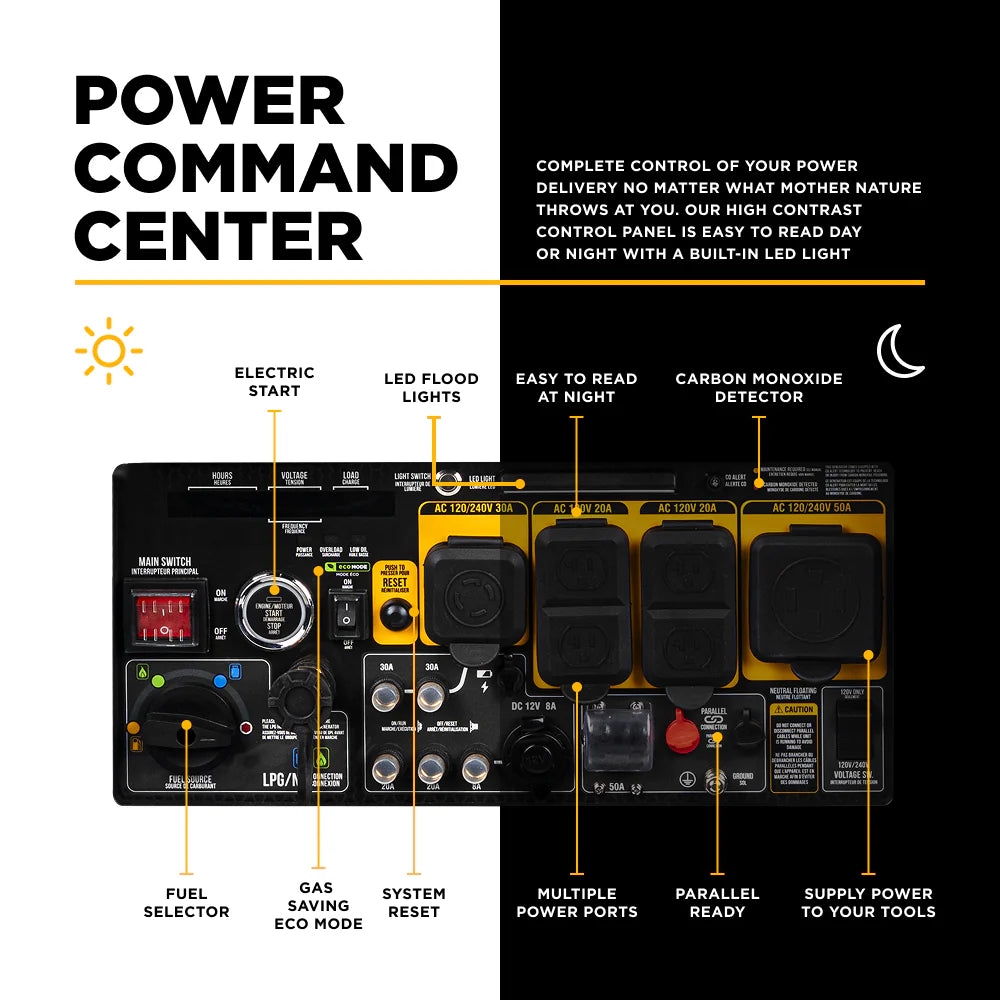 BE Power Equipment 10,500 Watt Digital Inverter Generator - BE10500IT