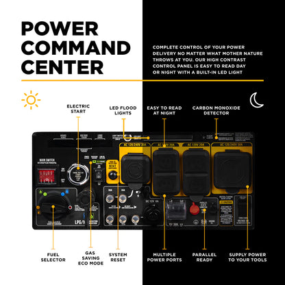 BE Power Equipment 10,500 Watt Digital Inverter Generator - BE10500IT