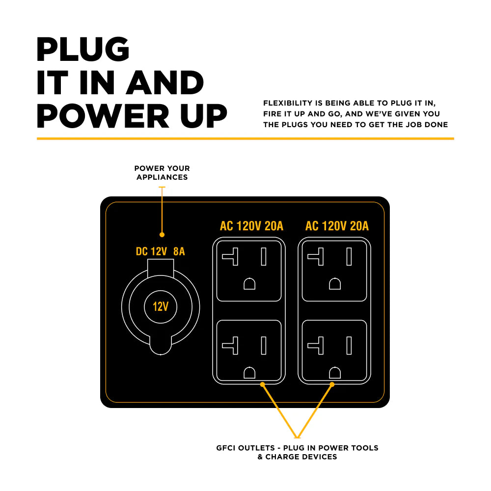BE Power Equipement 2,800 Watt Digital Inverter Generator - BE2800I