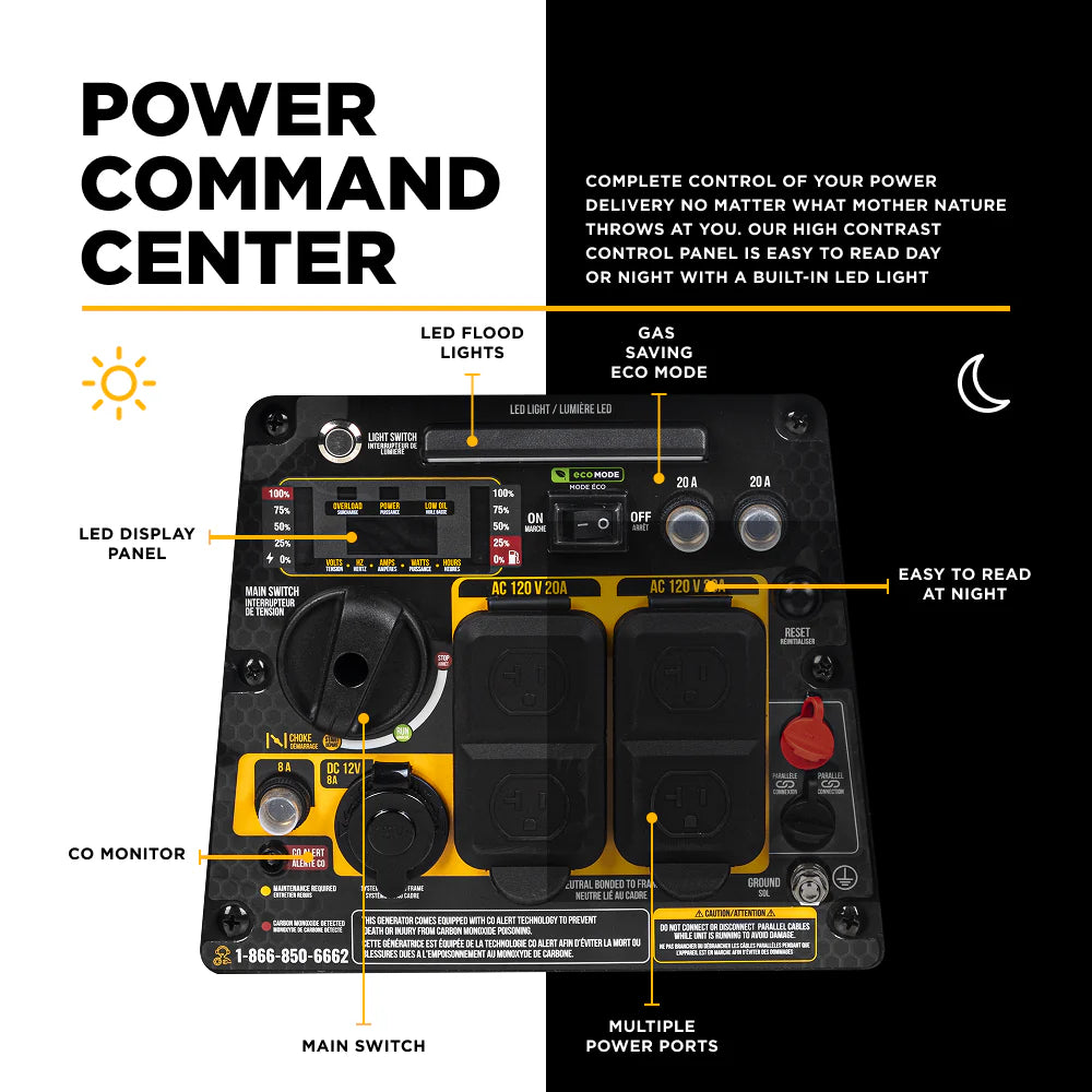BE Power Equipment 4,000 Watt Digital Inverter Generator - BE4000I