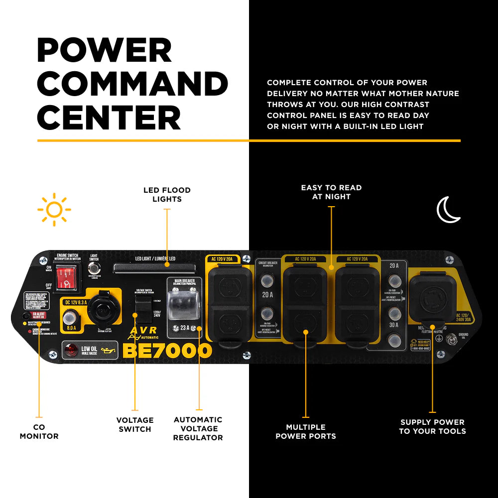 BE Power Equipment 7,000 Watt Generator - BE7000